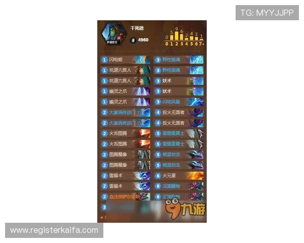 凯发网投游戏攻略分享提升玩家游戏胜率的实用技巧